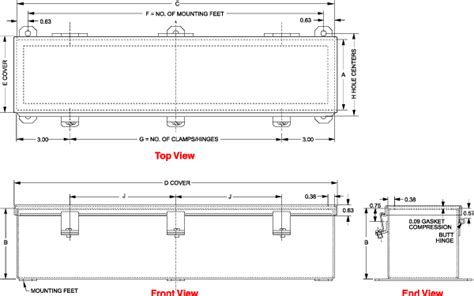 standard electrical trough sizes